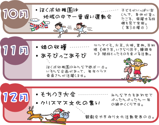 北部幼稚園の年間の主な行事